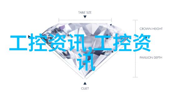 重庆拟于3月1日起限行为期一年
