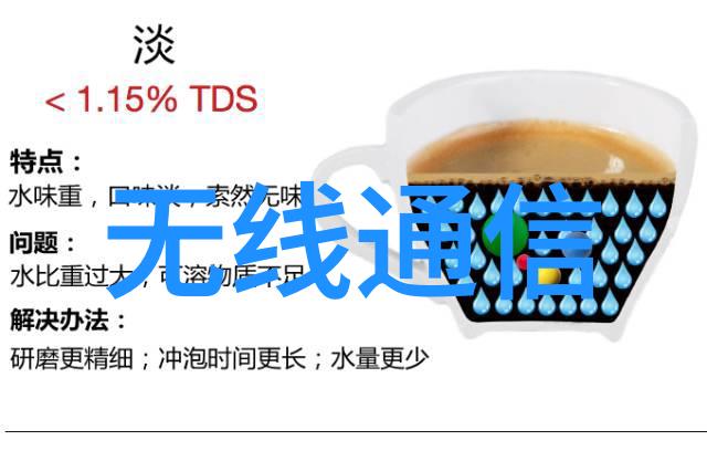 仪器聚焦丨热点重点大盘点 仪器行业本周要点速递2025年第3期