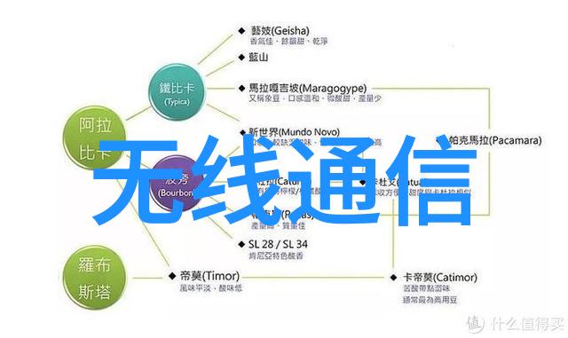 迈向智能工业新时代TANK-XM813与AI的完美结合
