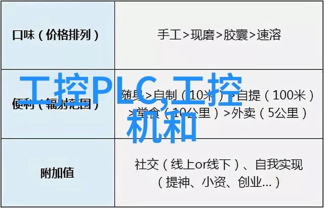 新品速递 书本式BOX PC特性解读