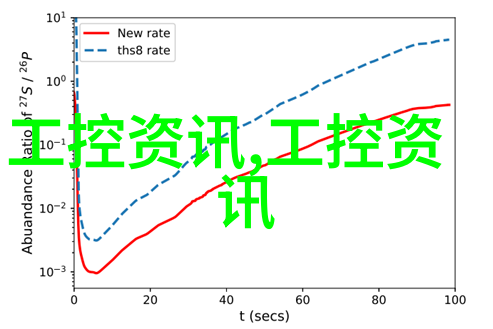 进博风采赛莱默以智慧水生态引领行业未来